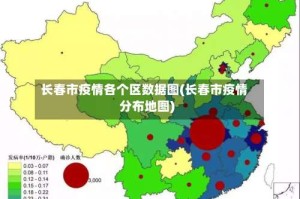 长春市疫情各个区数据图(长春市疫情分布地图)