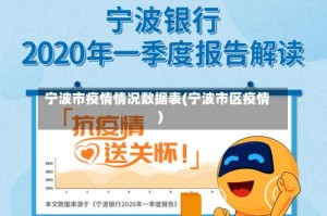 宁波市疫情情况数据表(宁波市区疫情)