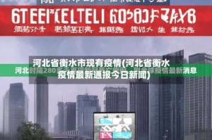 河北省衡水市现有疫情(河北省衡水疫情最新通报今日新闻)