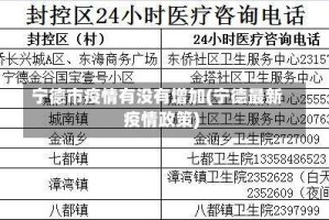 宁德市疫情有没有增加(宁德最新疫情政策)