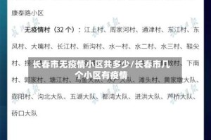 长春市无疫情小区共多少/长春市几个小区有疫情