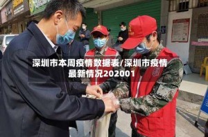 深圳市本周疫情数据表/深圳市疫情最新情况202001