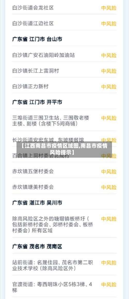 【江西南昌市疫情区域图,南昌市疫情风险提示】-第1张图片