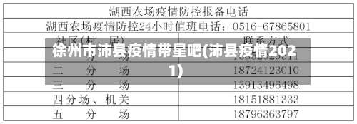 徐州市沛县疫情带星吧(沛县疫情2021)-第1张图片