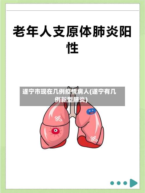 遂宁市现在几例疫情病人(遂宁有几例新型肺炎)-第1张图片