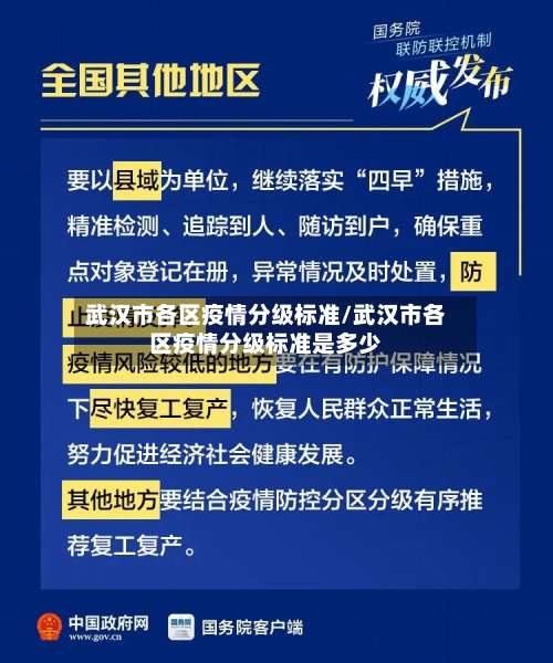 武汉市各区疫情分级标准/武汉市各区疫情分级标准是多少-第3张图片
