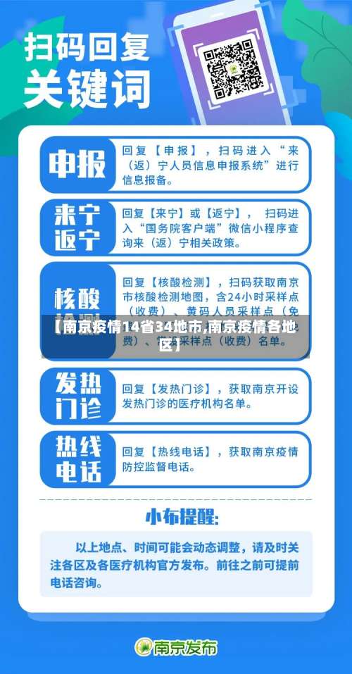 【南京疫情14省34地市,南京疫情各地区】-第1张图片