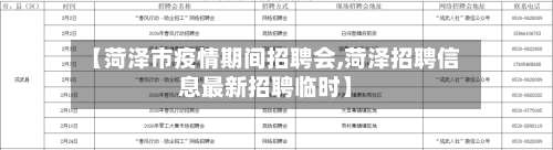 【菏泽市疫情期间招聘会,菏泽招聘信息最新招聘临时】-第2张图片