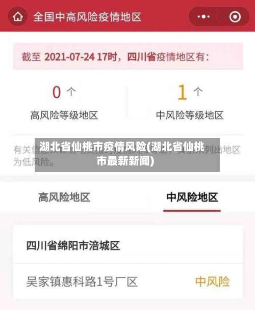 湖北省仙桃市疫情风险(湖北省仙桃市最新新闻)-第3张图片