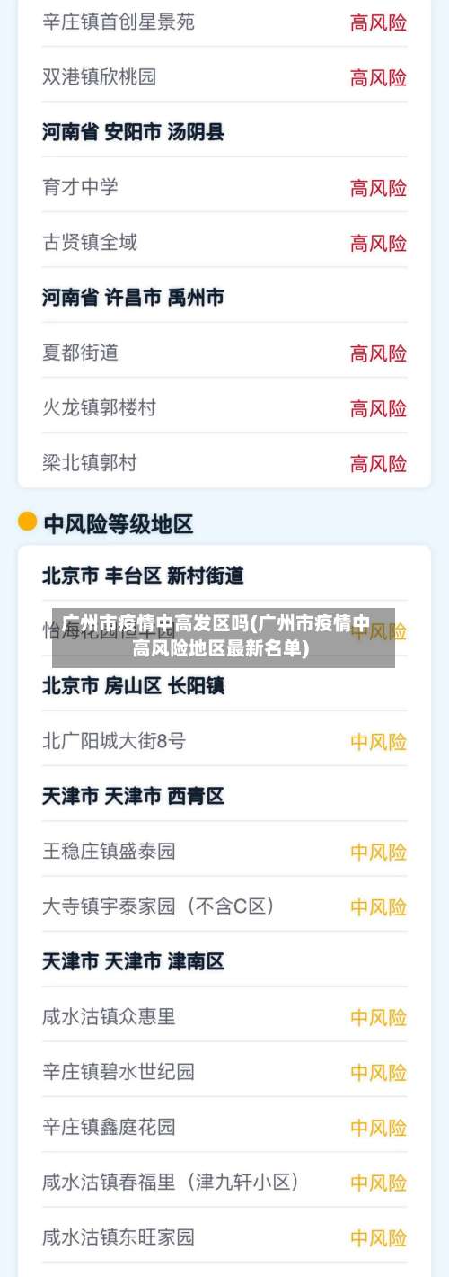 广州市疫情中高发区吗(广州市疫情中高风险地区最新名单)-第2张图片