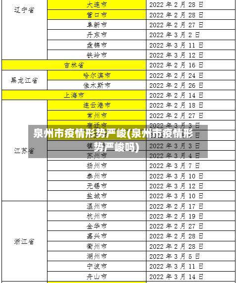 泉州市疫情形势严峻(泉州市疫情形势严峻吗)-第3张图片