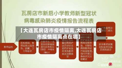 【大连瓦房店市疫情隔离,大连瓦房店市疫情隔离点在哪】-第3张图片