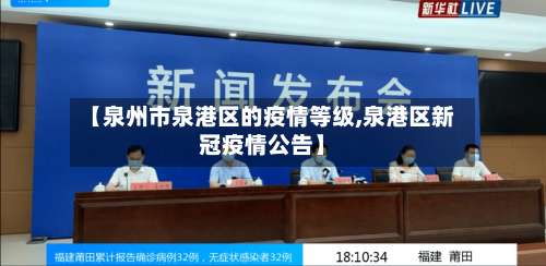 【泉州市泉港区的疫情等级,泉港区新冠疫情公告】-第2张图片