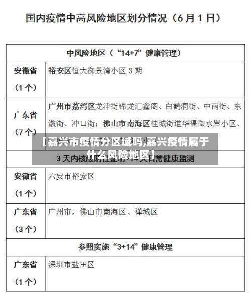 【嘉兴市疫情分区域吗,嘉兴疫情属于什么风险地区】-第3张图片